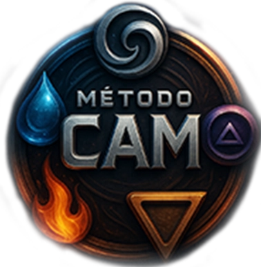 Logomarca Treinamento Método CAM